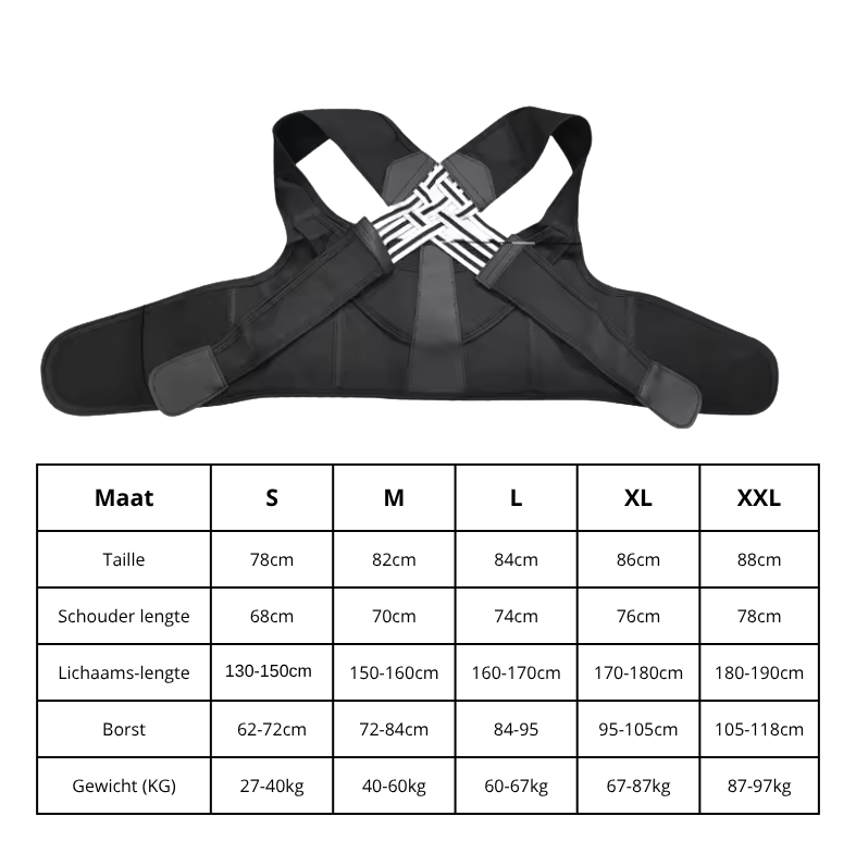Zeg vaarwel tegen rugpijn. Dé houdingcorrector voor Heren en Dames