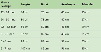 Slaap zacht, beweeg vrij – het comfort dat meegroeit! Warme slaapzak dierenpatronen